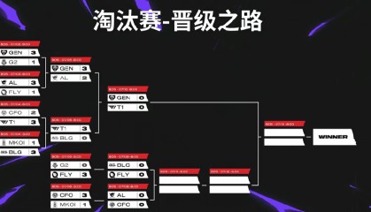 ?MSI淘汰赛下轮对阵出炉：BLG对阵FLY，AL对阵CFO
